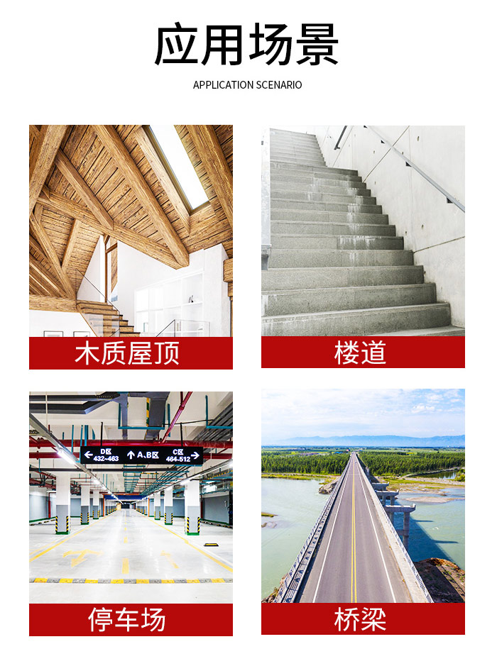 應(yīng)用場(chǎng)合