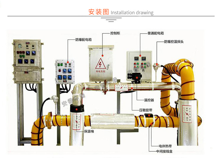 電伴熱產(chǎn)品安裝圖1