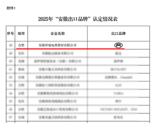 安徽出口品牌認定情況表 安徽出口品牌認定情況表